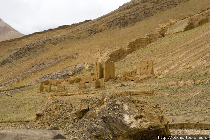Развалины старинного поселения. Они были разрушены ещё несколько веков назад какими-то захватчиками, может быть даже и самими тибетцами Ромбук, Китай