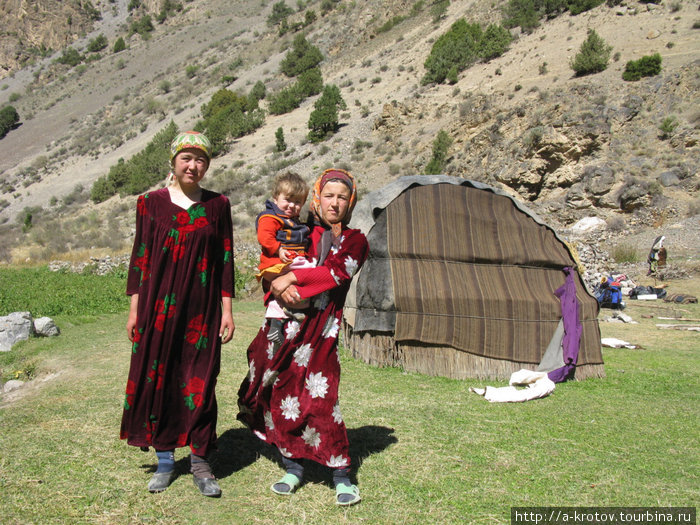 Завершение похода. Спуск в цивилизацию Озеро Искандеркуль, Таджикистан