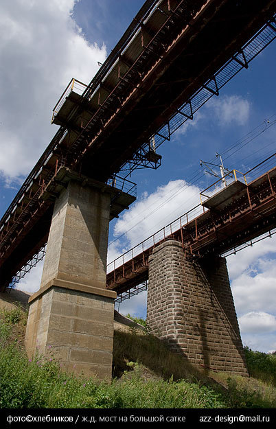 река большая сатка / железнодорожный мост Сатка, Россия