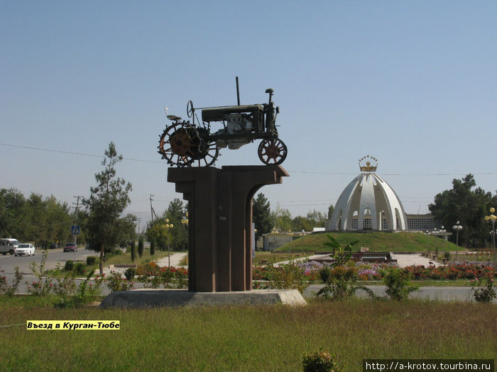 Курган-Тюбе: областной центр в Таджикистане