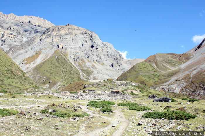 Долины Мустанга Зона Дхавалагири, Непал