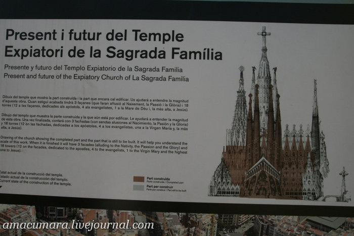 Саграда Фамилия Барселона, Испания