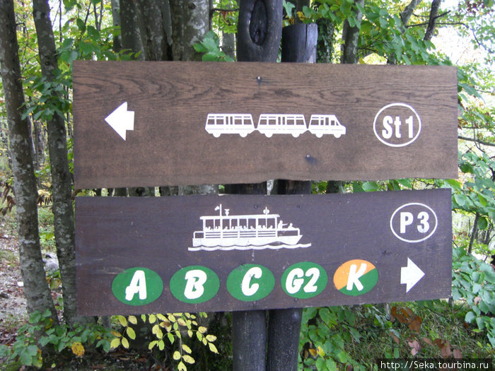Указатель маршрутов по парку. Наш был G2 Национальный парк Плитвицкие озёра, Хорватия
