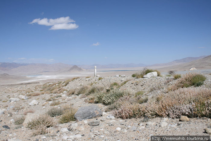 Впереди Мургаб Горно-Бадахшанская область, Таджикистан