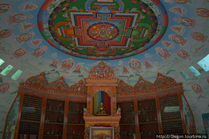 Вклад европейских буддистов Лумбини, Непал
