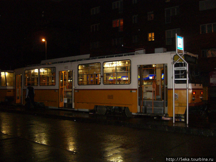 Трамвай Будапешт, Венгрия