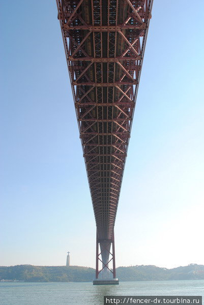 Точно под мостом Лиссабон, Португалия