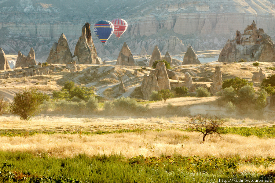 Каппадокианское воздухоплавание Каппадокия - Гереме Национальный Парк, Турция