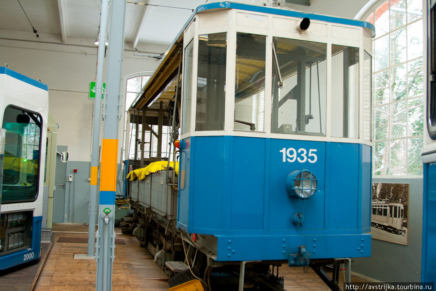 Музей трамваев Цюрих, Швейцария