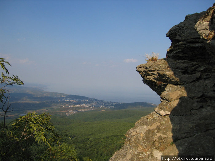 Вид с Ай-Йори на Алушту Алушта, Россия