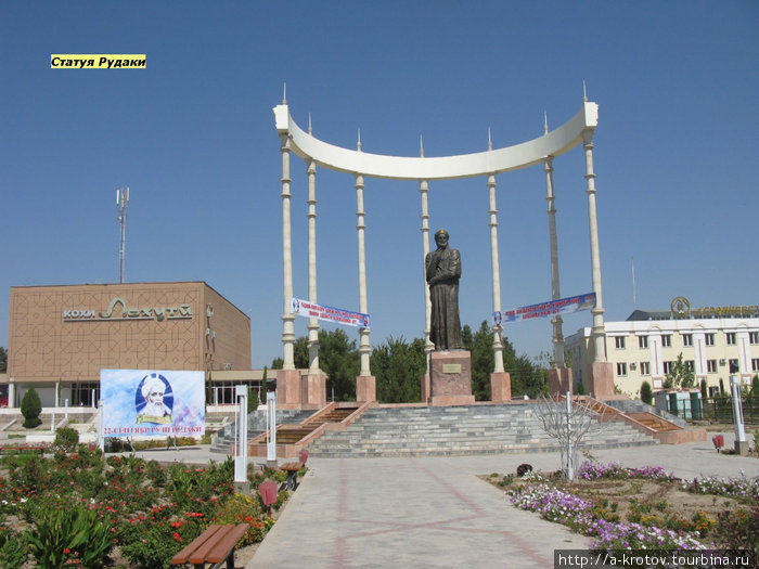 Курган-Тюбе: областной центр в Таджикистане Курган-Тюбе, Таджикистан