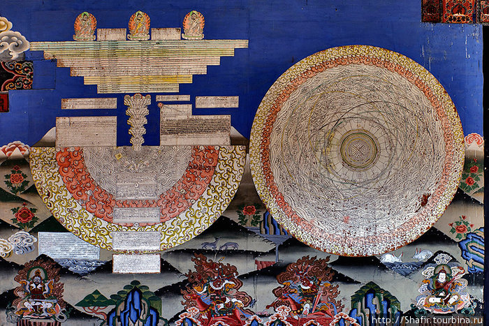 У входа в главный храм изображена космическая мандала. Тхимпху, Бутан