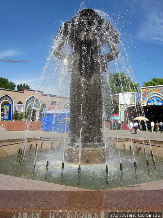 Алайский_Рынок Ташкент, Узбекистан