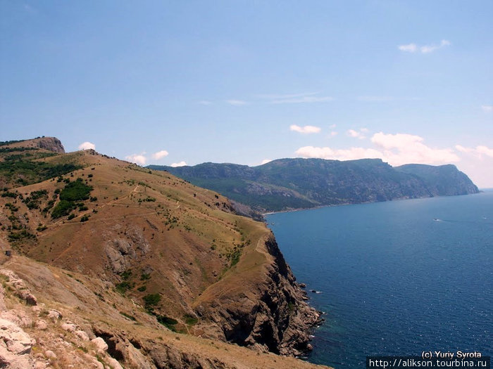 Балаклава со всех сторон. Балаклава, Россия