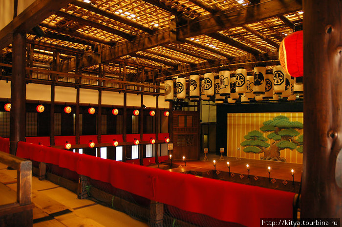 В старом театре Котохира, Япония