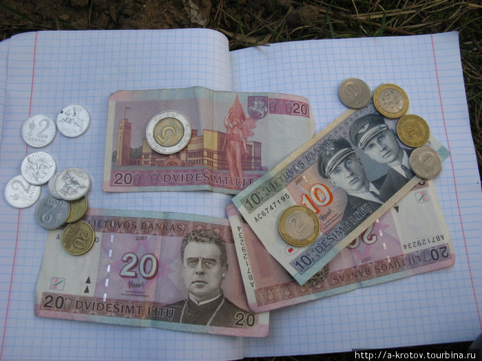 Деньги польские (1 злотый = 10 рублей РФ) Варшава, Польша