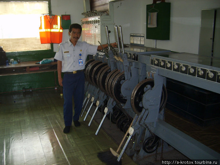 Управляет всеми стрелками и семафорами — диспетчер Ява, Индонезия