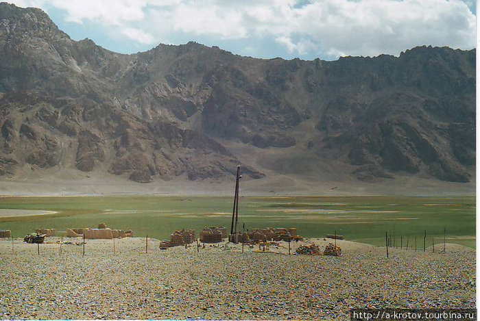 Мургаб — самый высокогорный райцентр б.СССР (3700) Мургаб, Таджикистан