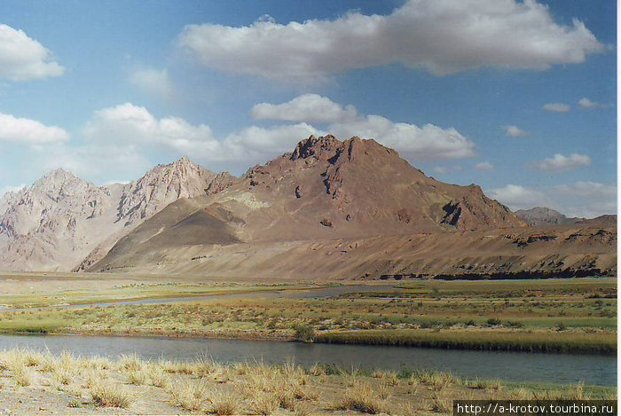 Мургаб - самый высокогорный райцентр б.СССР (3700)