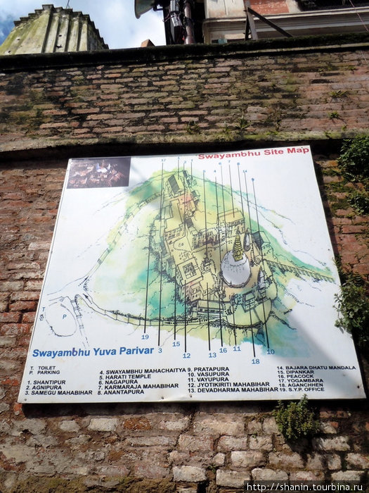 Схема расположения храмов у ступы Сваямбутнатх Катманду, Непал