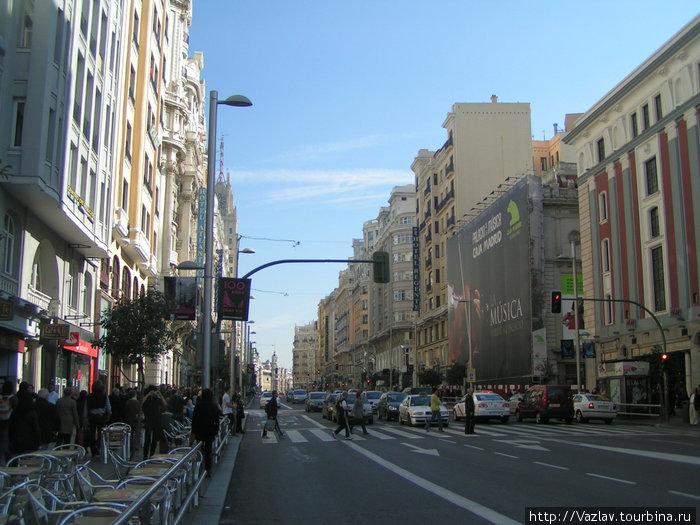 Перспектива Мадрид, Испания