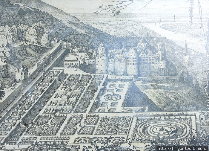 Стариная гравюра замка и парка Гейдельберг, Германия