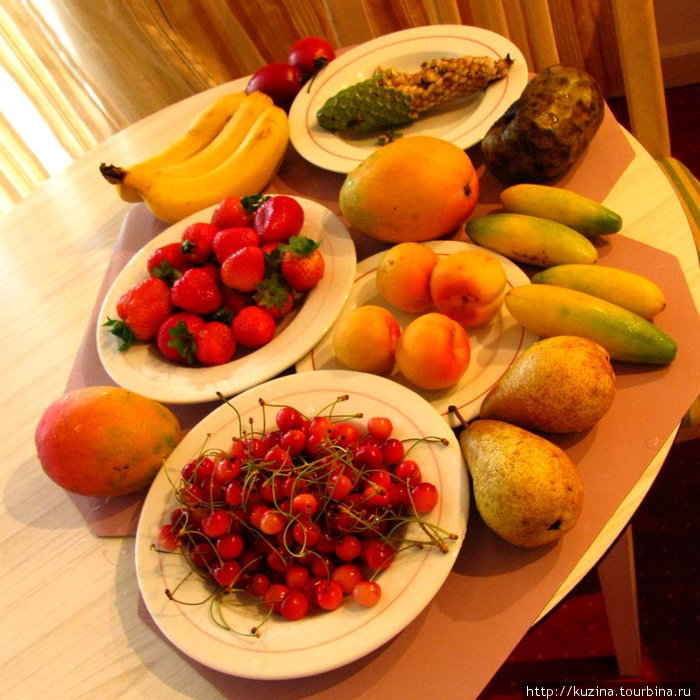 Экзотические фрукты Мадейры Фуншал, Португалия