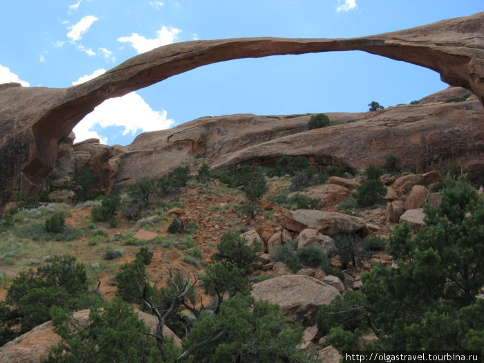 Landscape Arch Национальный парк Арчес, CША