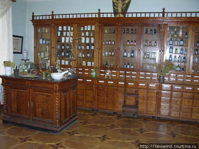 Музей-аптека Киев, Украина