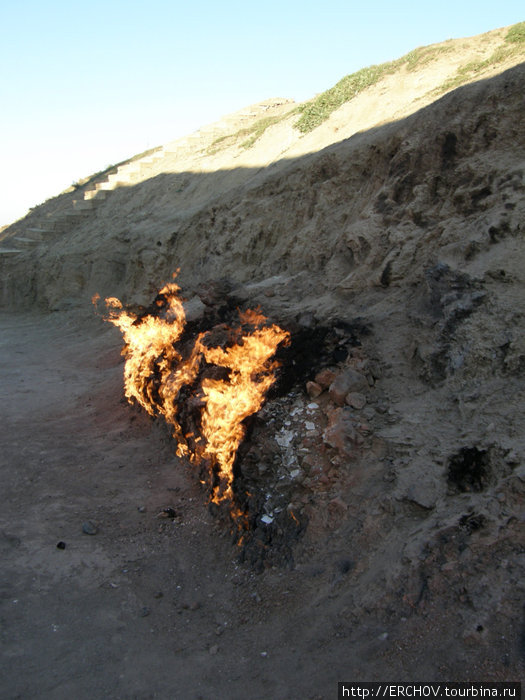 Анардахский огонь Азербайджан