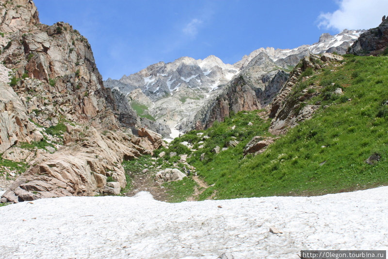 Любимое место в ташкентских горах Угам-Чаткальский национальный парк, Узбекистан