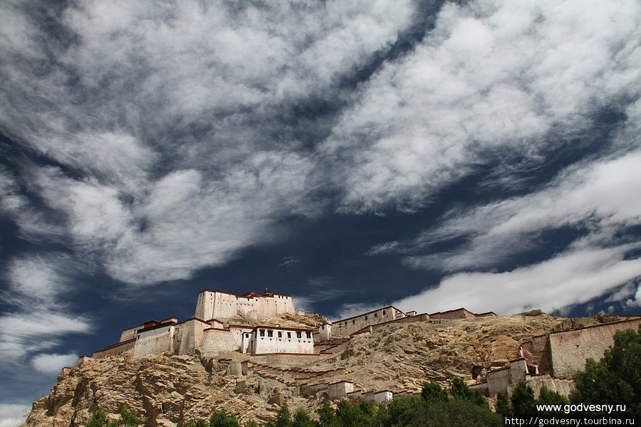 Тибет: часть 1 Тибет, Китай