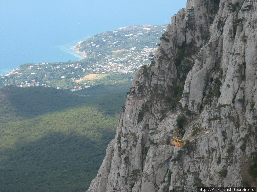 Горы Крыма - Ай-Петри, Аю-Даг, Демерджи, Кызыл-Таш Республика Крым, Россия