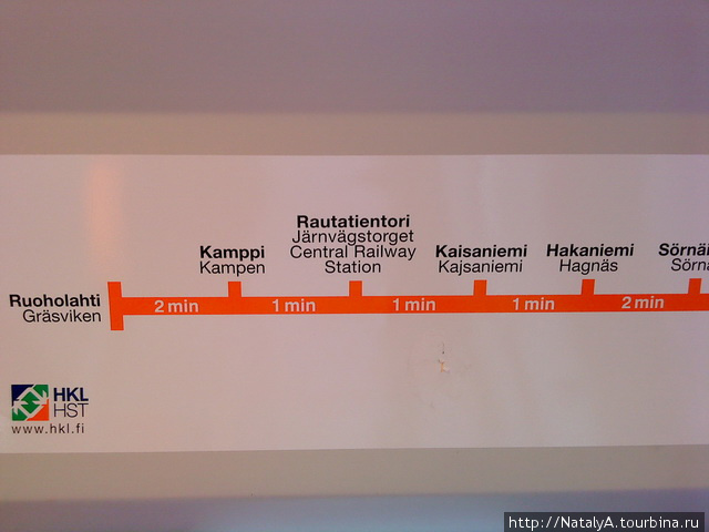 Мини-путеводитель по финскому метро Хельсинки, Финляндия