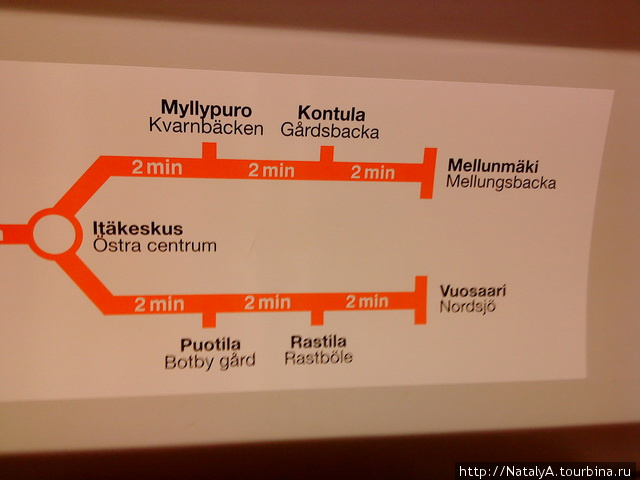 Мини-путеводитель по финскому метро Хельсинки, Финляндия