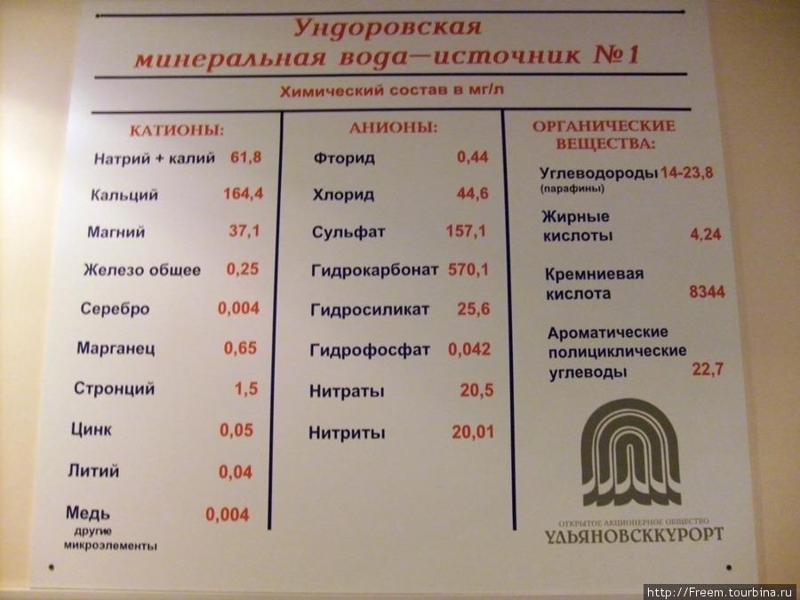 Автобус ленино оренбург. Расписание автобусов Ульяновск санаторий им Ленина Ундоры. Автобус санаторий. Ундоры Ульяновск автобус. Расписание автобусов Ундоры санаторий им Ленина.