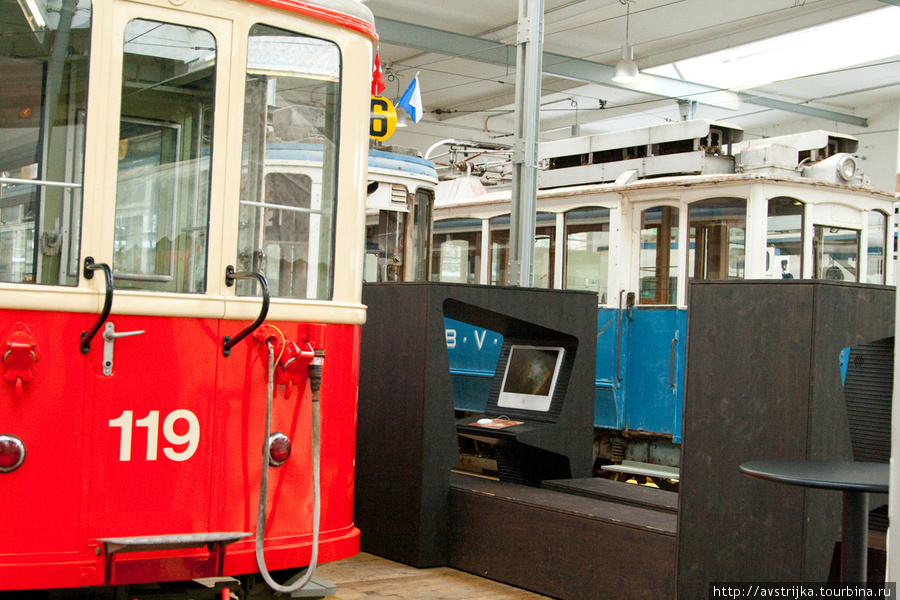 Музей трамваев Цюрих, Швейцария