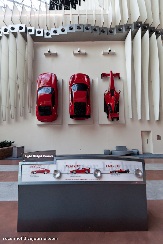 Ferrari World. ОАЭ.