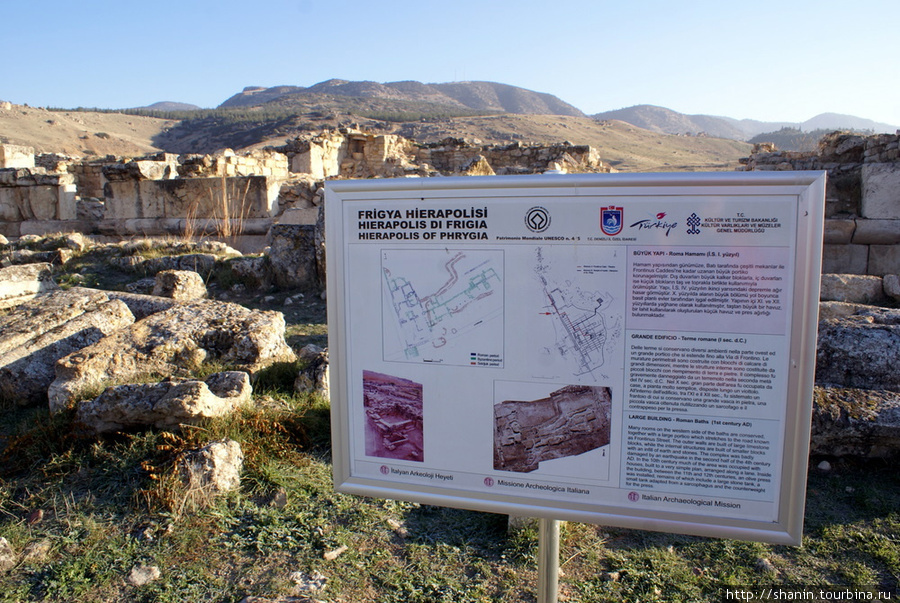 Карта на руинах Иераполиса Памуккале (Иерополь античный город), Турция