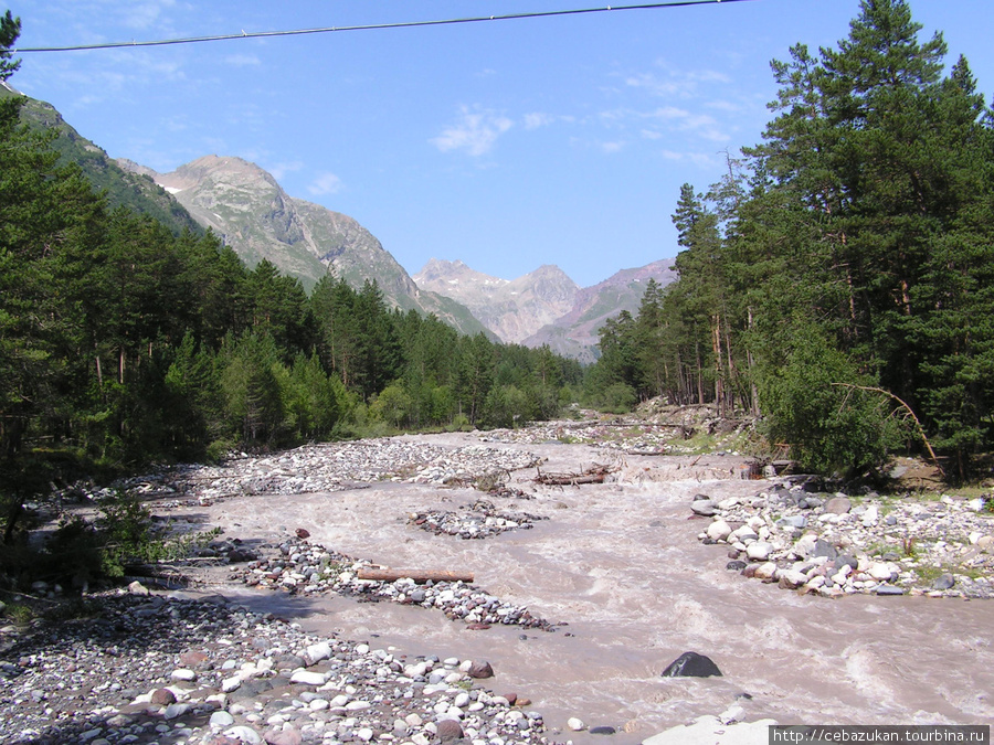 Кавказские Минеральные Воды Пятигорск, Россия