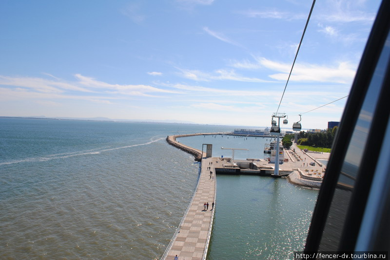 Виды из кабины открываются изумительные Лиссабон, Португалия